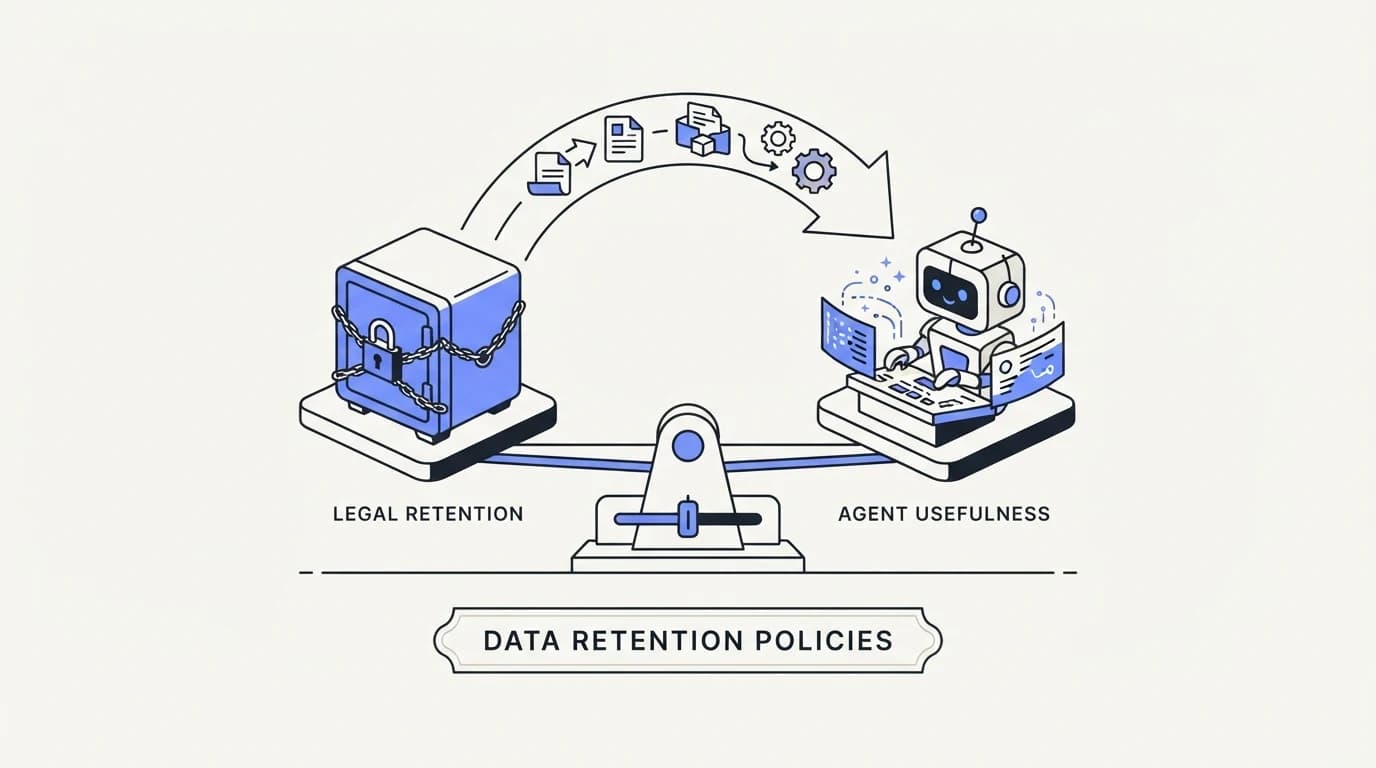 AI support data retention: policies that satisfy legal and keep the agent useful