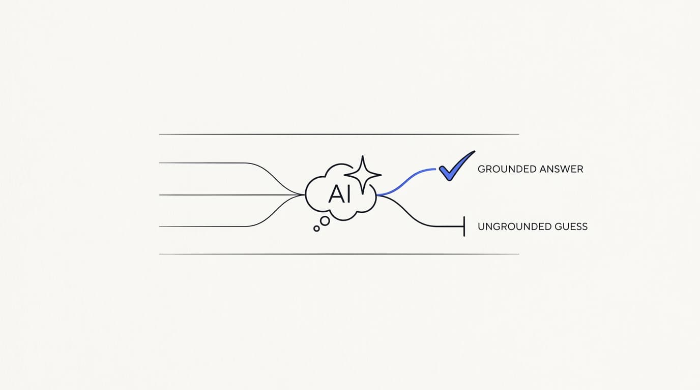 Line-art illustration of guardrails around an AI agent showing grounded answers allowed and ungrounded guesses blocked
