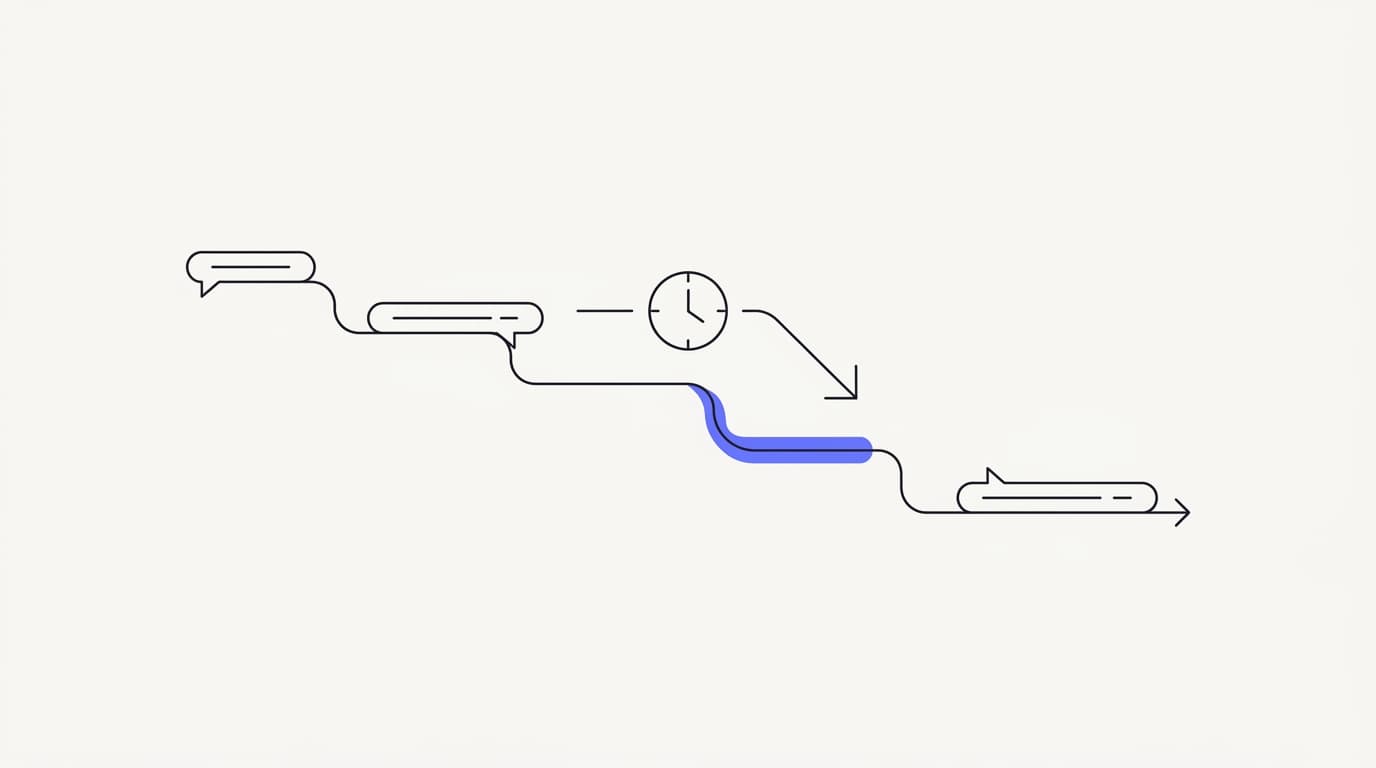 Average handle time reduction: a practical playbook