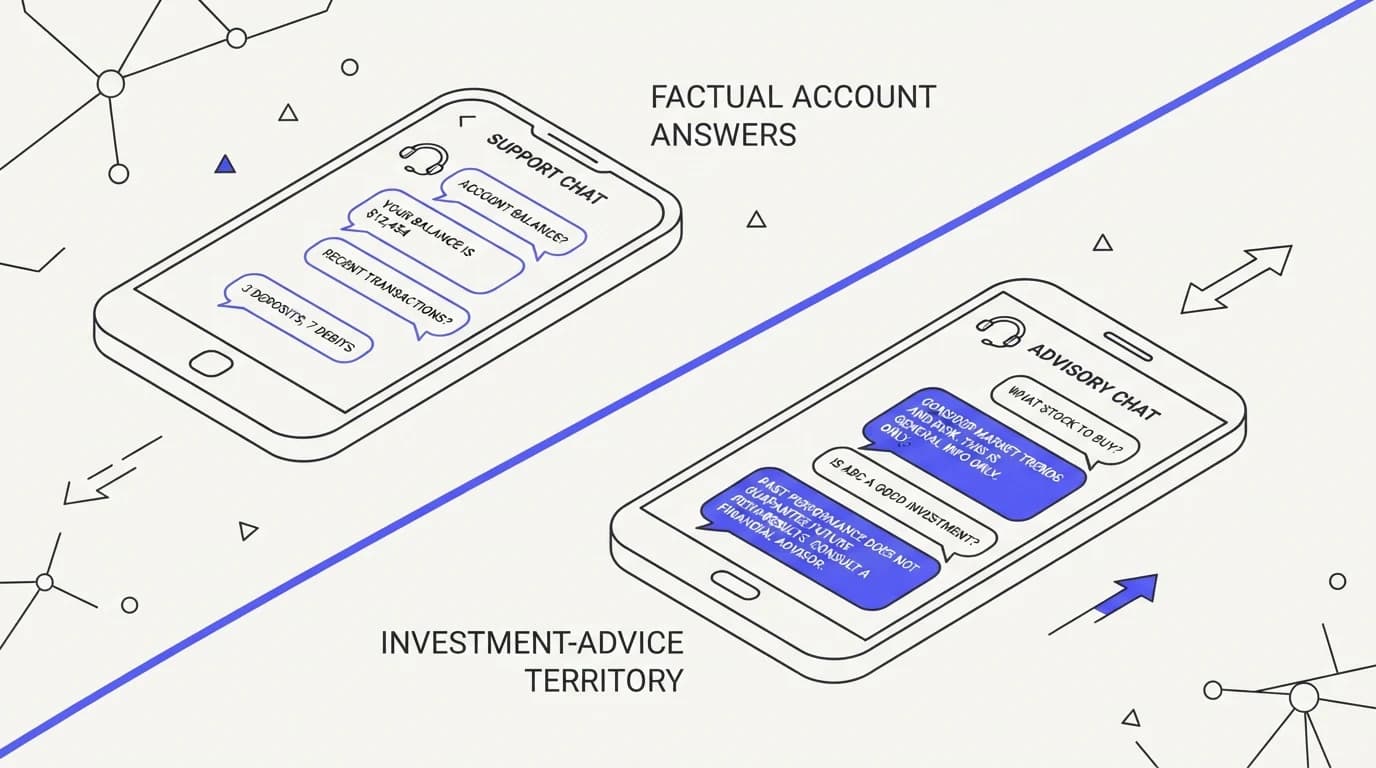 A chat conversation with a clear boundary line separating factual account answers from investment-advice territory