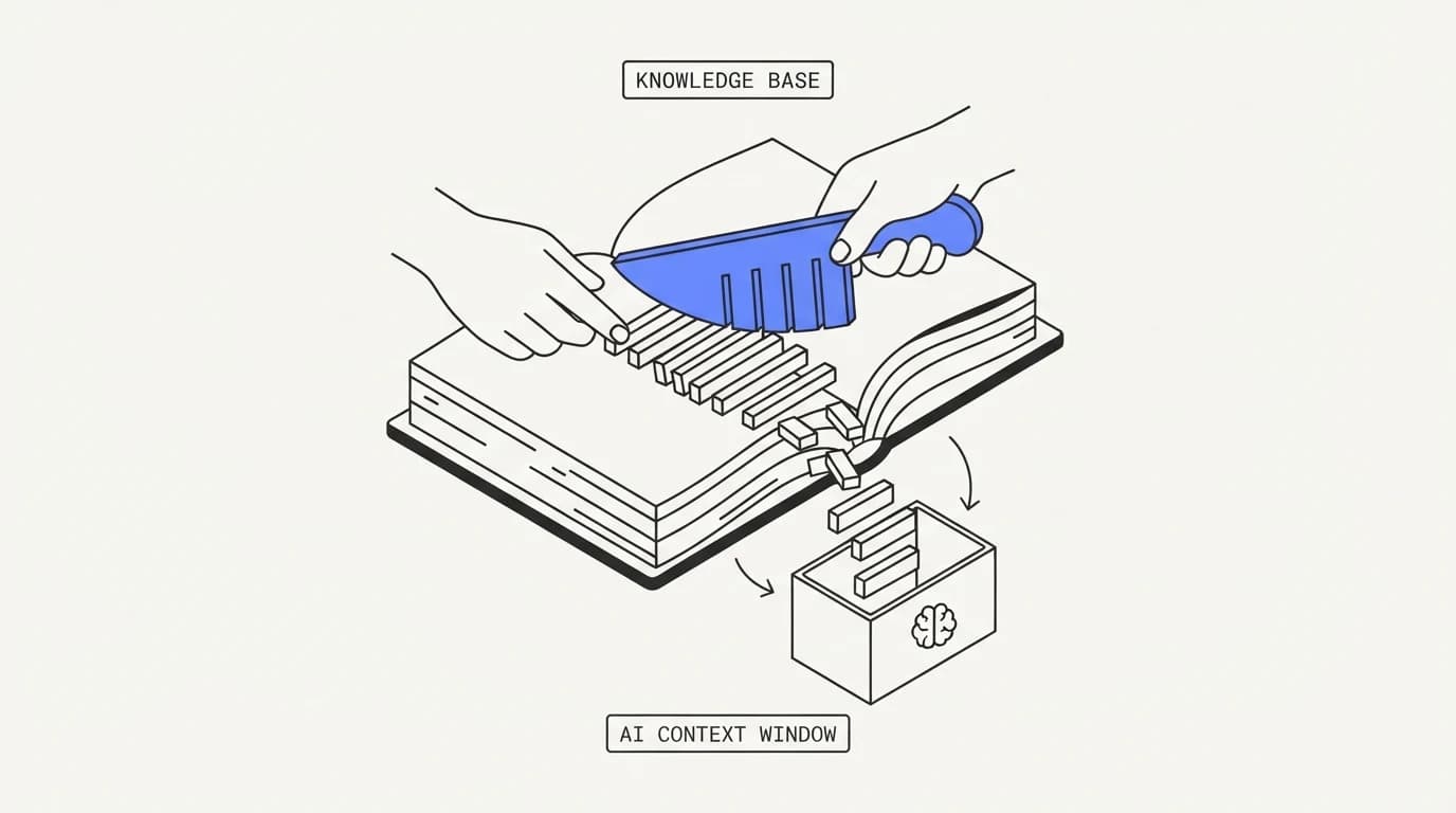 Knowledge base structure for AI: chunking is a documentation problem