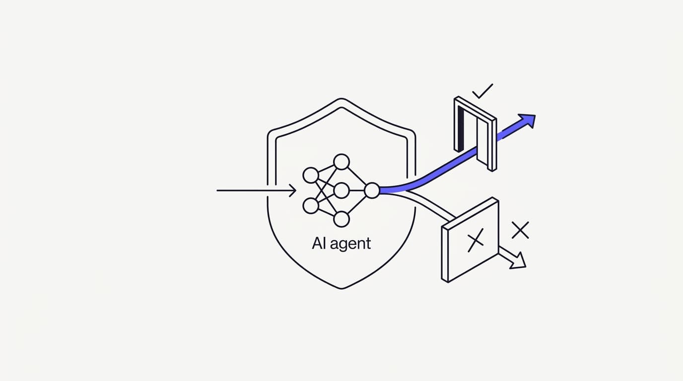 Line-art illustration of scope and guardrails around a new AI support agent with grounded answers allowed and ungrounded guesses blocked