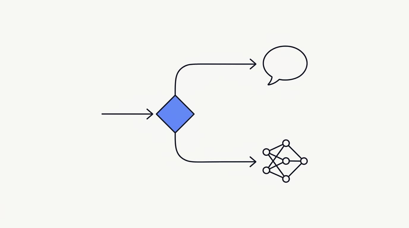Line-art decision flow for choosing between live chat, an AI agent, and a hybrid support setup
