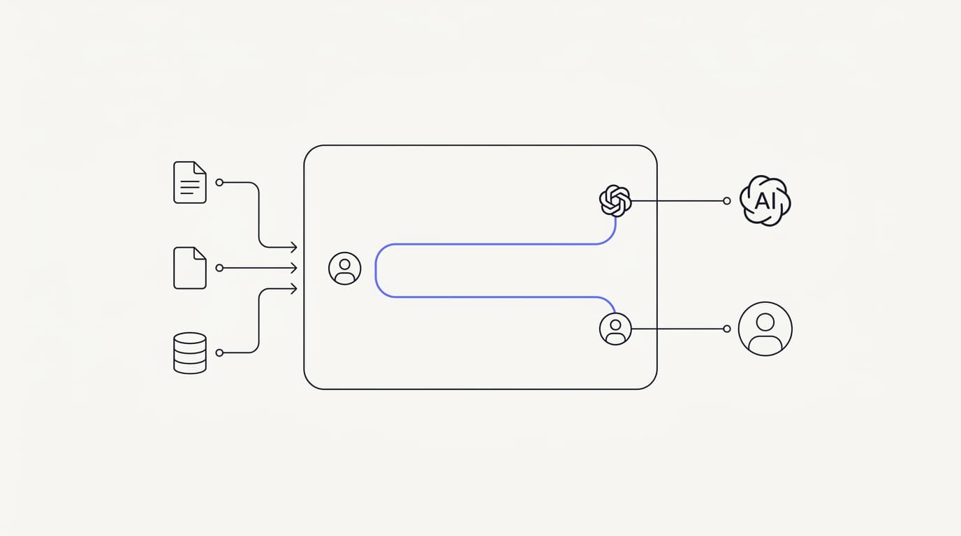 Line-art diagram of the Communicate shared inbox with an AI agent, human takeover, and connected data sources on one thread